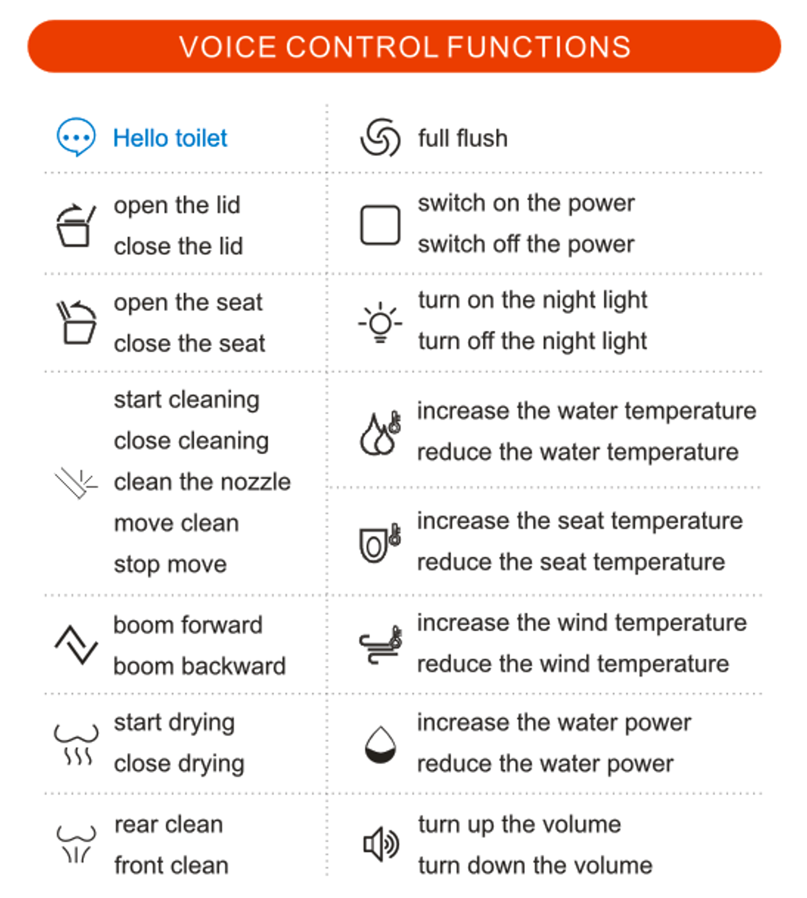 Nora Milano Intelligent Toilet (K2)